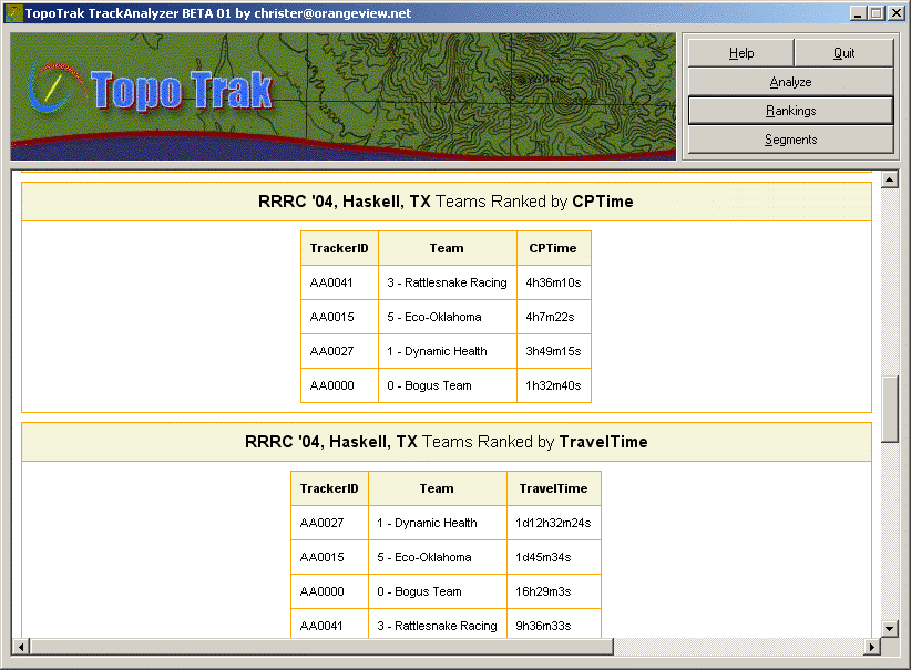 Screenshot from TrackAnalyzer GPS satellite tracking software